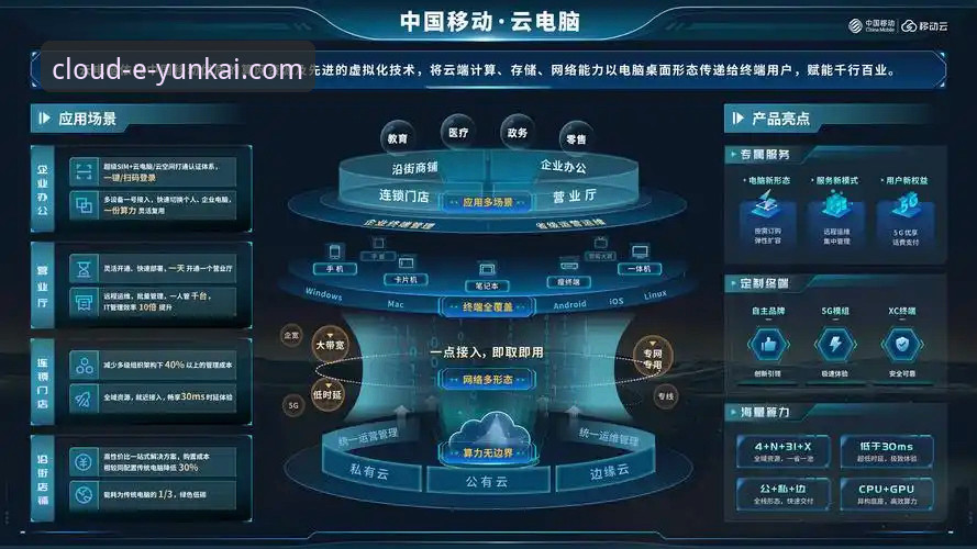 技术评测员深度体验：云开官网获取app全流程解析与实战心得