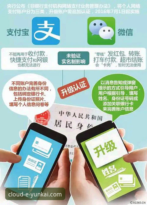 云开官网安全吗？新手用户完整使用指南与安全验证攻略